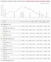 /album/tervezett-turak/vysoka-jpg/
